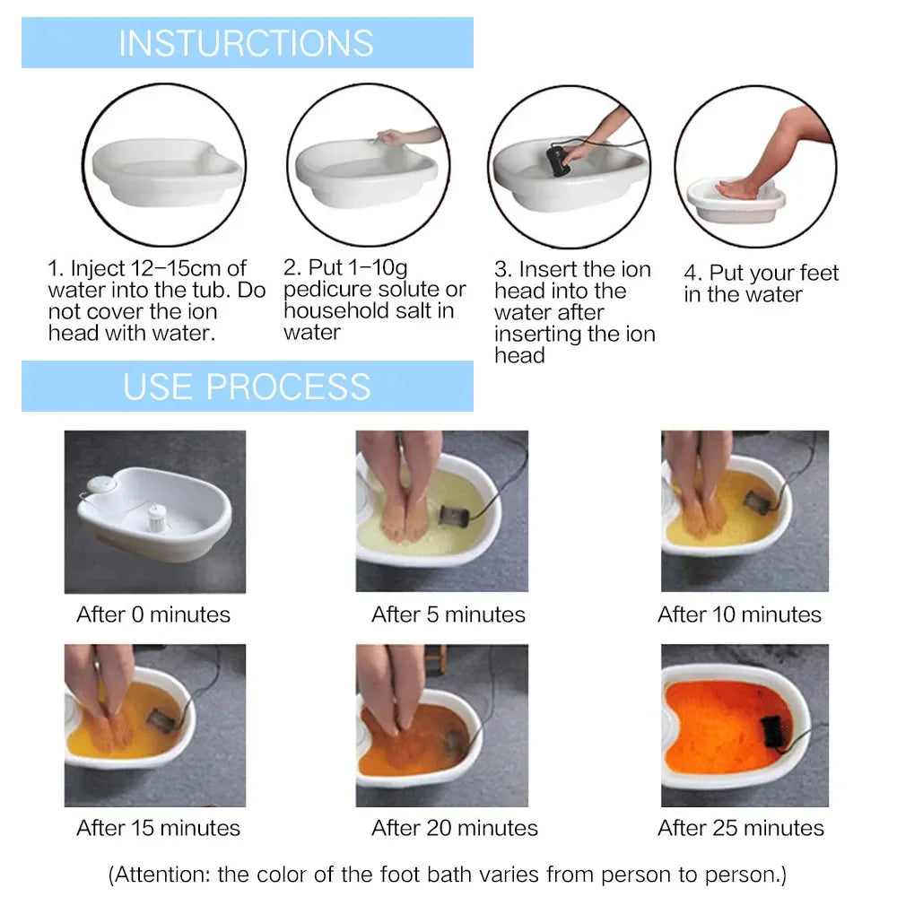 DetoxiGlow™ Revitalize Foot Detox Spa