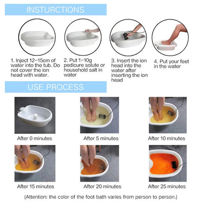 DetoxiGlow™ Revitalize Foot Detox Spa