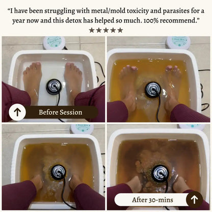 DetoxiGlow™ Revitalize Foot Detox Spa