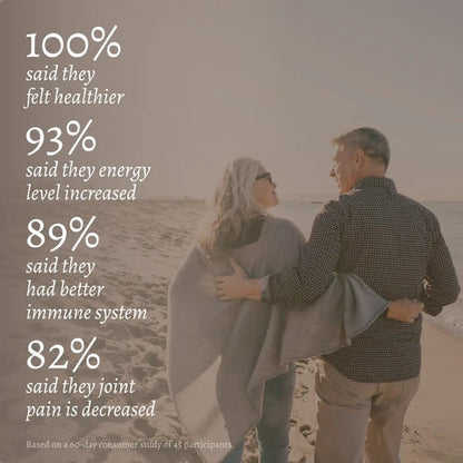 DetoxiGlow™ Revitalize Foot Detox Spa