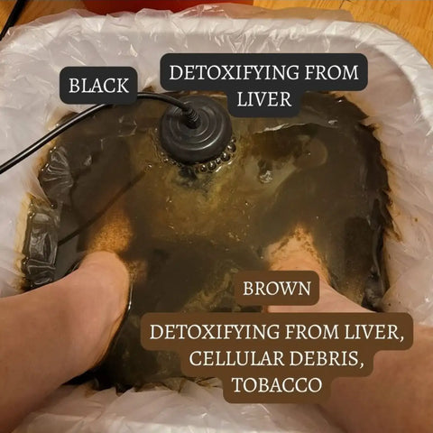 DetoxiGlow™ Revitalize Foot Detox Spa
